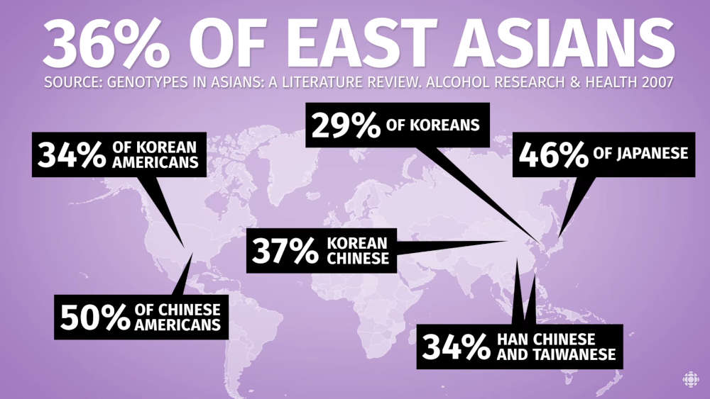 Regions affected by Asian flush