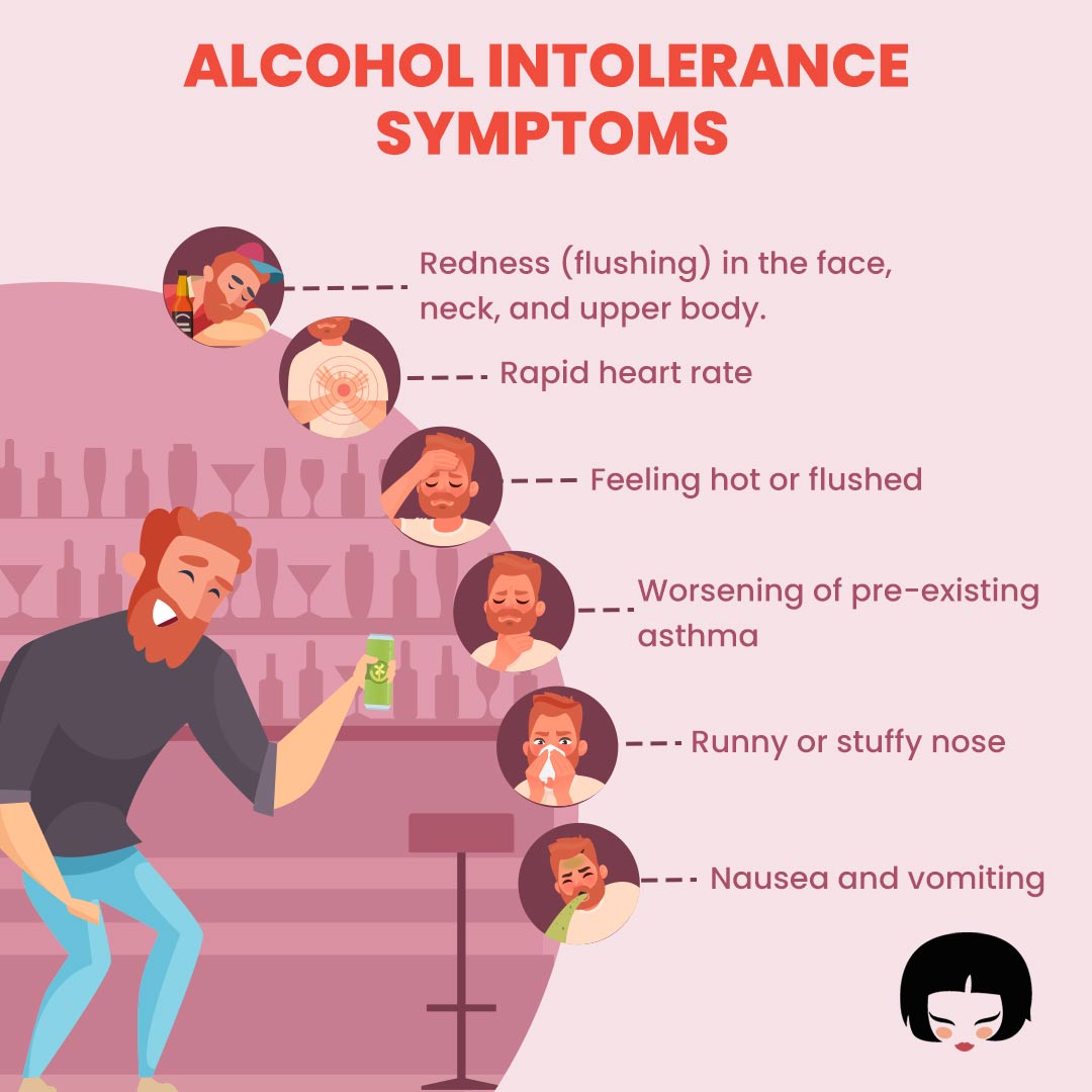 What is alcohol intolerance and how to avoid it Asian Flush in Oz